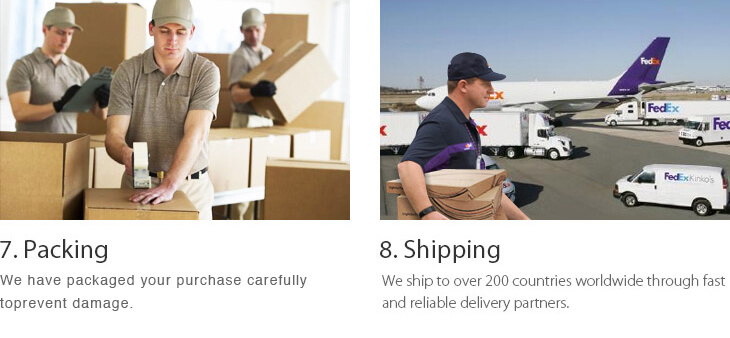 IIGO Customer Satisfaction